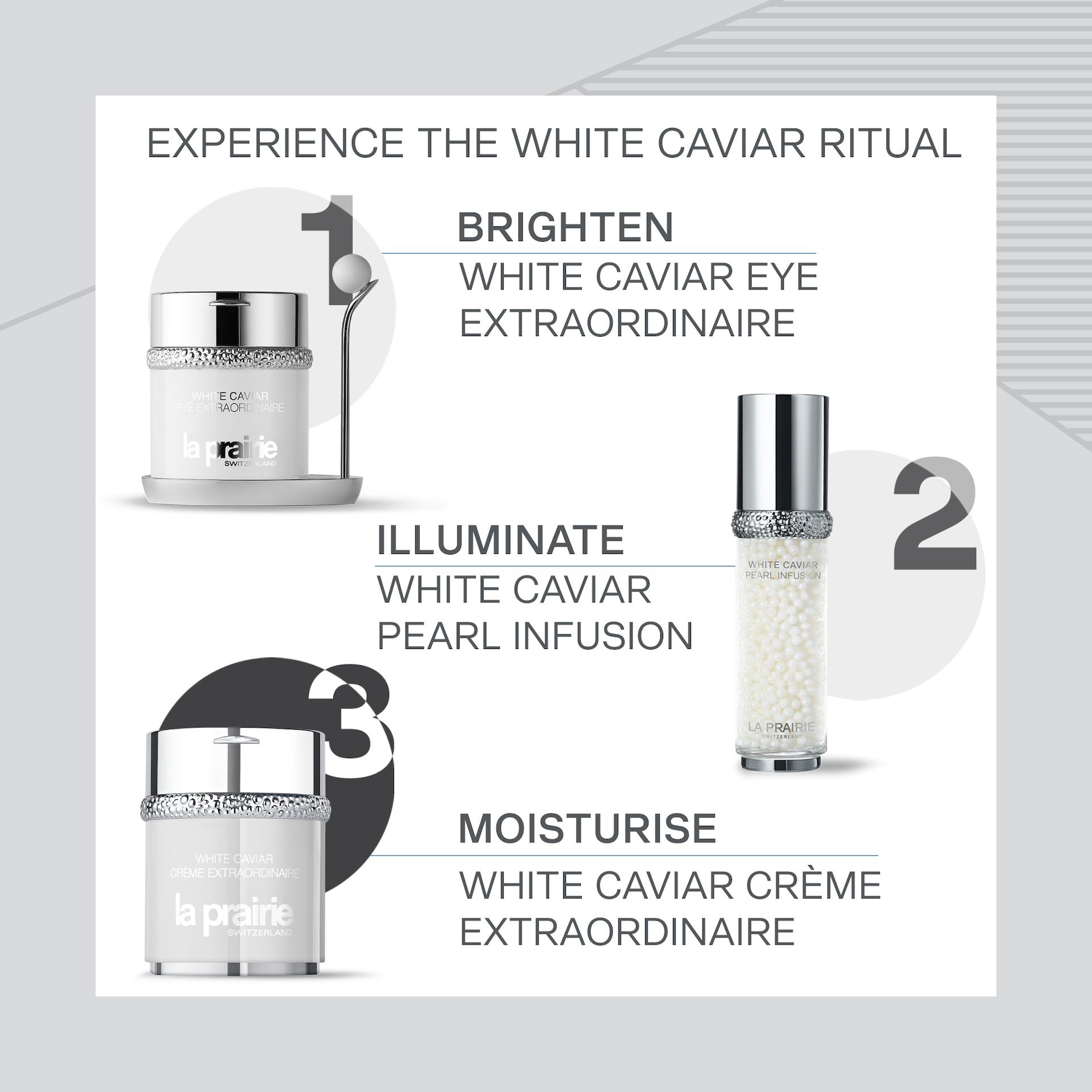 La Prairie White Caviar offers and Skin Caviar Set of 4 NEW